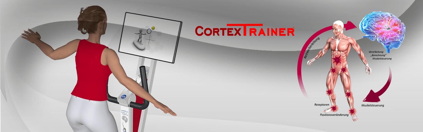 cortex-training-berlin
